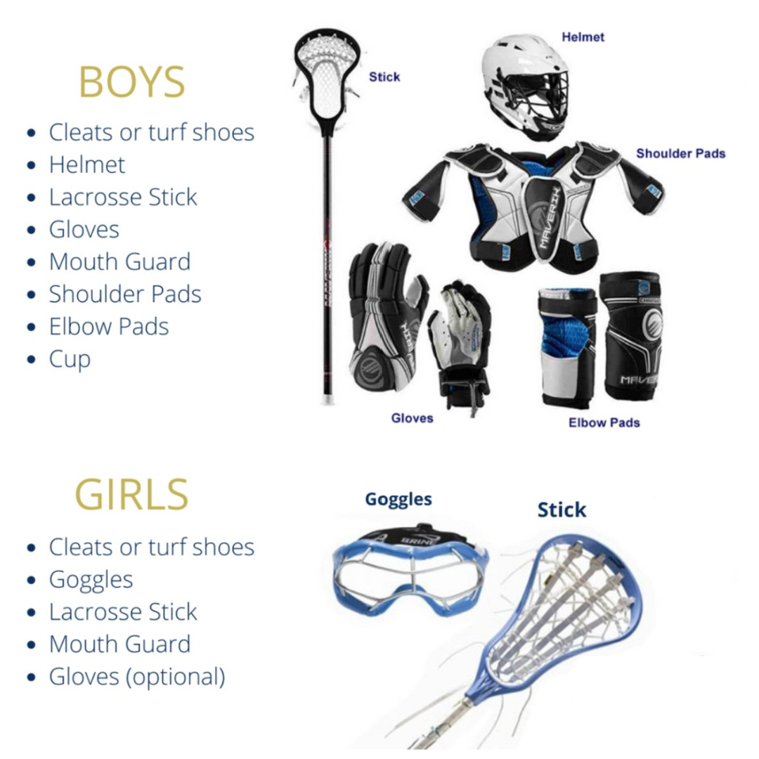 Lacrosse Gear